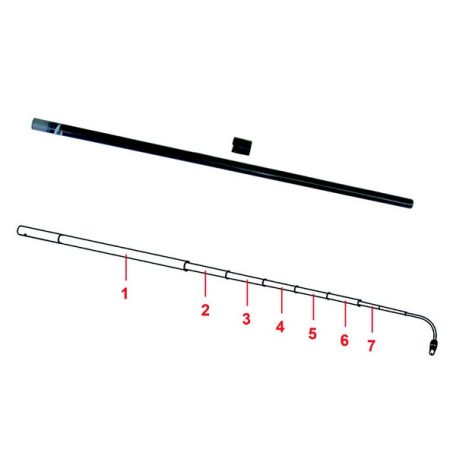 Birchmeier 3. szárszakasz (XL 8)