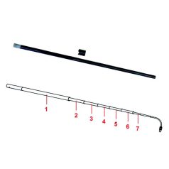 Birchmeier 4. szárszakasz (XL 8)