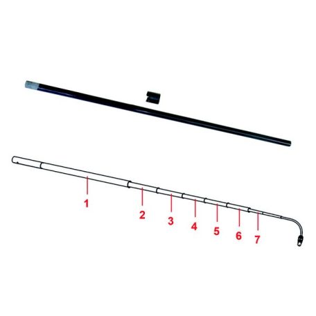 Birchmeier 4. szárszakasz (XL 8)
