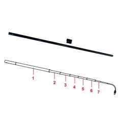 Birchmeier 5. szárszakasz (XL 8)