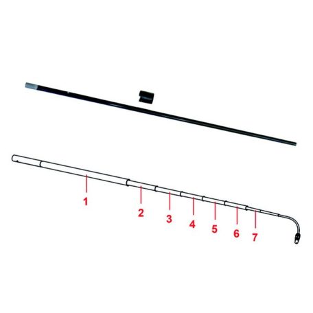 Birchmeier 6. szárszakasz (XL 8)