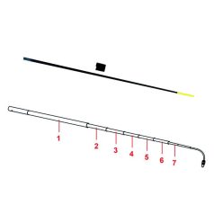 Birchmeier 7. szárszakasz (XL 8)