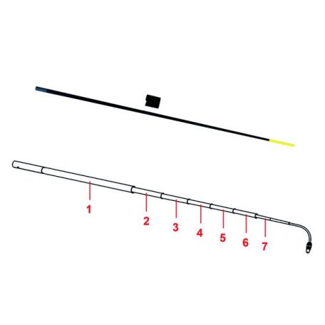 Birchmeier 7. szárszakasz (XL 8)